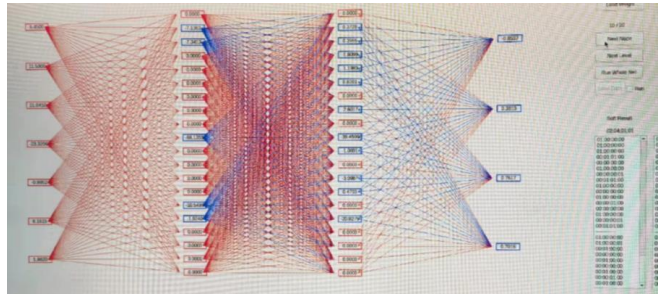 硬件化脉冲神经网络系统
